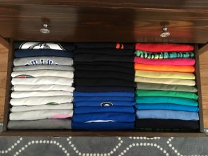 圖片來源:productiveandpretty.com