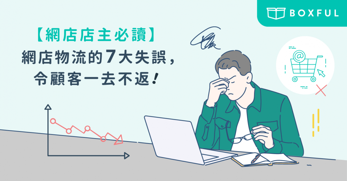 【網店店主必讀】 網店物流 的7大失誤，令顧客一去不返！
