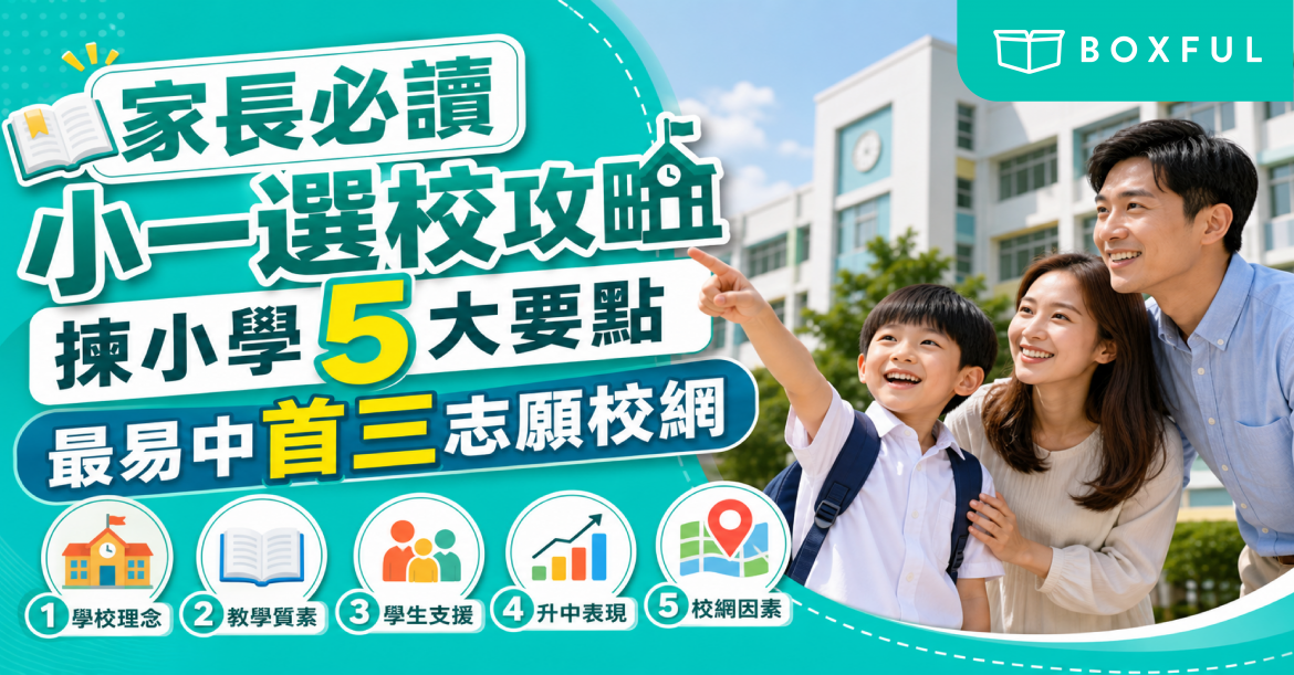 小一選校