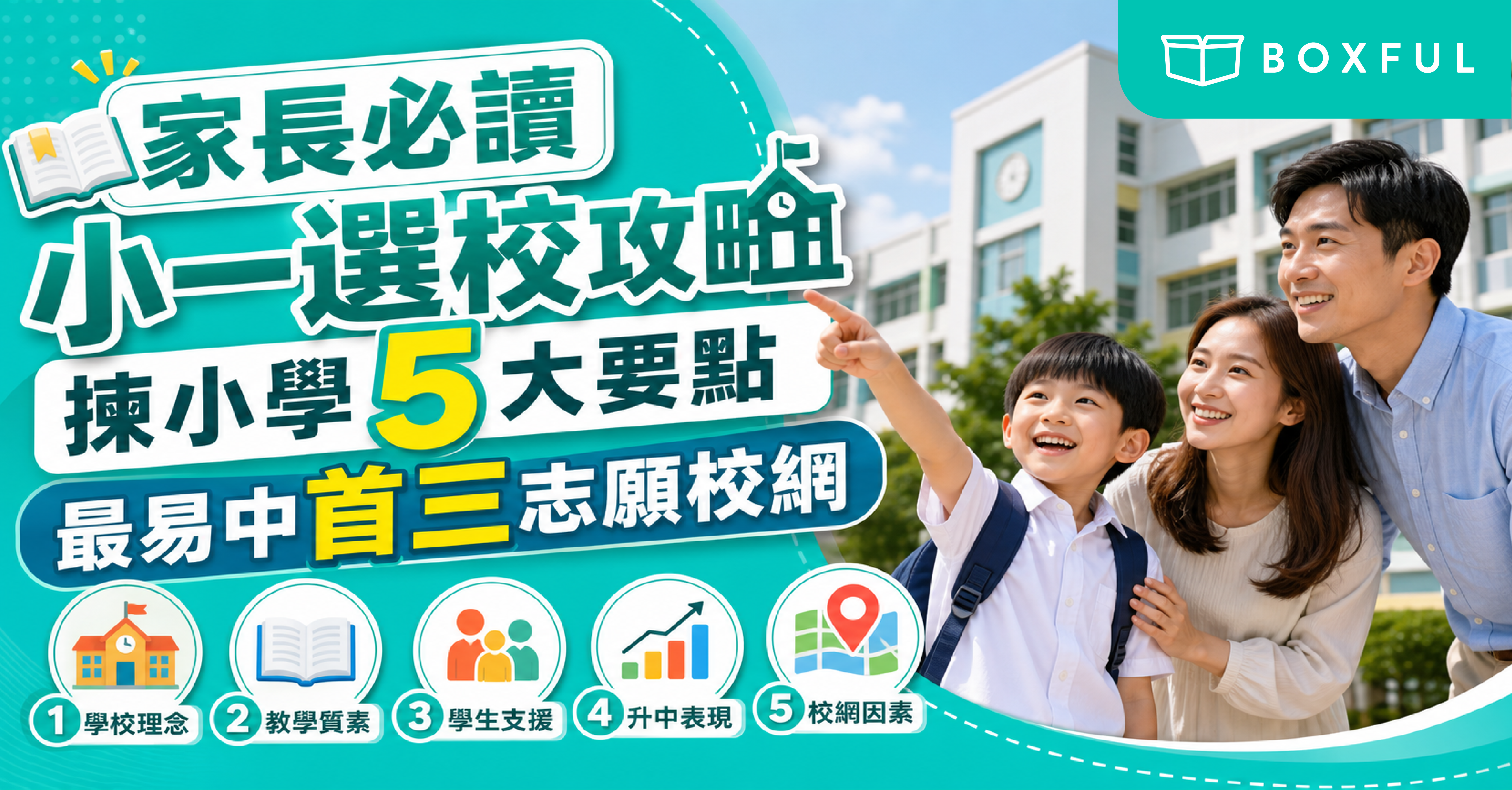 小一選校